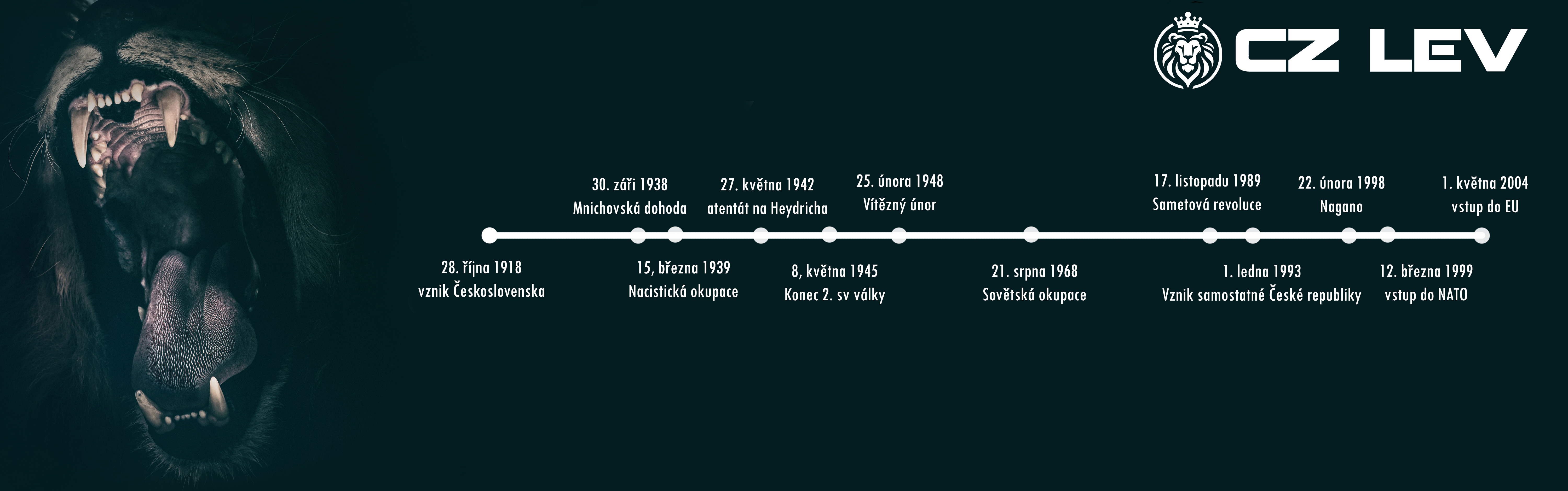 baner časová osa 3 kopie